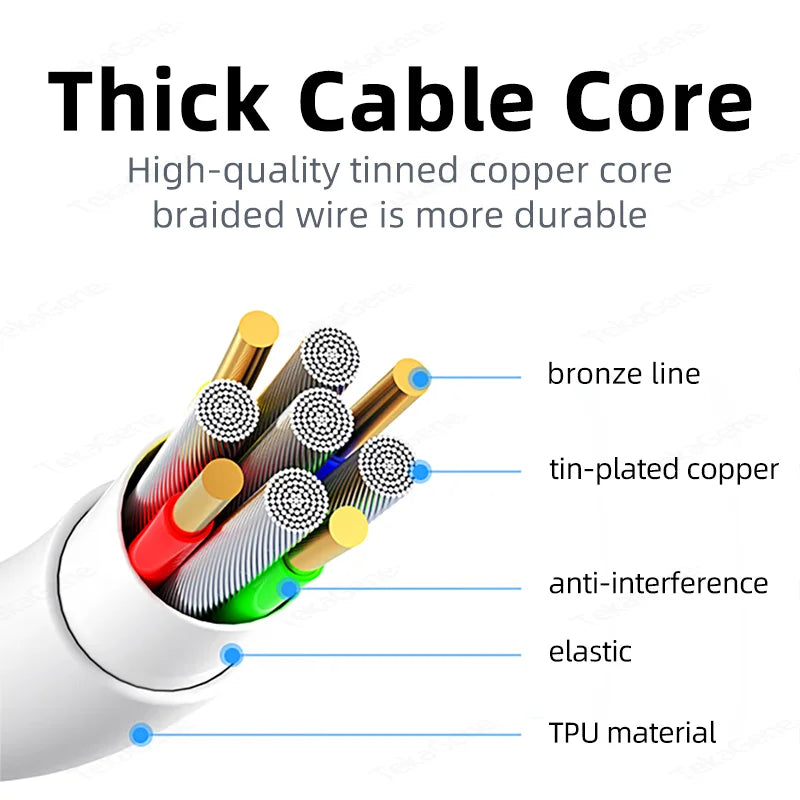 MFI Certification PD 3.0 Type-C to Lighting 20W Fast Charging Cable Charger Data Wire For iPhone 14 13 12 Pro Max iPad AirPods